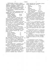 Порошкообразный состав для комплексного насыщения стальных изделий (патент 1168625)