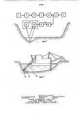 Прибор для автоматической зарисовки профиля забоя при драгировании (патент 874887)