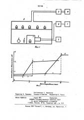 Способ определения остаточной влажности биологических продуктов (патент 957106)