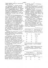 Способ изготовления индикаторной ленты для определения паров аммиака (патент 1456823)