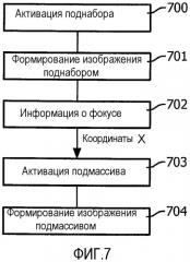 Датчик для микроскопии (патент 2567295)