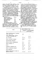 Способ производства сырной массы для плавления (патент 786962)