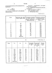 Способ эксплуатации технологического смазочного средства при холодной прокатке (патент 1831392)