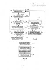 Способ и устройство для обработки информации о дорожном движении (патент 2634365)