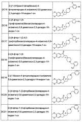 Фторзамещенные циклические аминосоединения и способы их получения, фармацевтические композиции и их применения (патент 2605931)