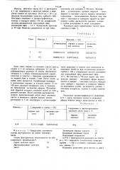 Способ определения группового состава компонентов таллового масла и флотореагентов на его основе (патент 741148)