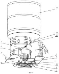 Устройство для дробления сыпучих материалов и узел крепления электрического шнура (патент 2419492)
