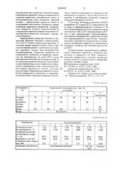 Защитное покрытие для изложниц и поддонов (патент 2002544)