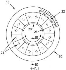 Турбины с отводящим проходом для удаления посторонних предметов (патент 2430263)