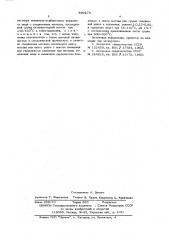 Способ приготовления катализатора для конверсии окиси углерода (патент 596278)