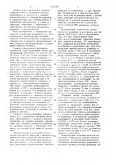 Способ исследования диспергируемости твердых тел (патент 1427266)