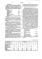 Способ облагораживания сурового целлюлозного текстильного материала (патент 1819925)