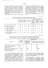 8-фенил-2,8-дихлор-5-окса-2 октен в качестве пластификатора эпоксидных смол (патент 572448)