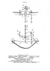 Автоматическая гидрологическая буйковая станция в.к.самхарадзе (патент 994332)
