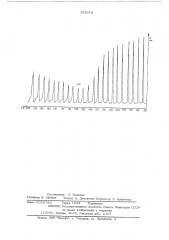 Способ хроматографического определения физико-химических свойств вещества (патент 525019)