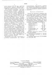 Раствор для химического осаждения сплава на основе никеля и ванадия (патент 561754)