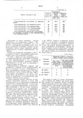 Масло для червячных передач (патент 455141)