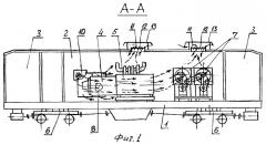 Тягово-энергетическая секция (патент 2265533)