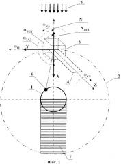 Способ управления положением солнечной батареи космического аппарата (патент 2361788)