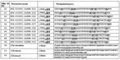 Новые связывающие c5a нуклеиновые кислоты (патент 2645261)