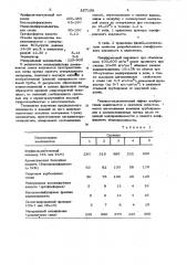 Композиция для получения полифуранового пенопласта для теплои гидроизоляции теплопроводов (патент 857168)
