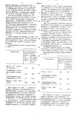 Способ изготовления тарного картона (патент 887675)