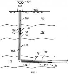 Устройство и способ пассивного управления текучей средой в скважине (патент 2540764)