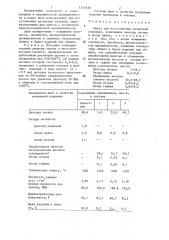 Шихта для изготовления рутиловой керамики (патент 1315439)