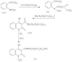 Способ получения гидрохлорида диэтиламиноэтиламида 1-пропил-2-оксо-4-гидроксихинолин-3-карбоновой кислоты (хиноксикаина) (патент 2285692)