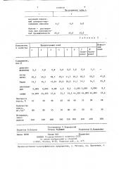 Клей для электростатического нанесения ворса (патент 1428759)