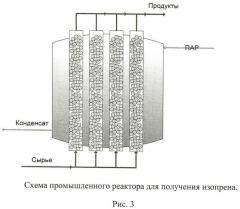 Способ получения изопрена (патент 2459790)