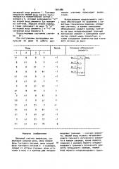 Двоичный счетчик импульсов (патент 1001486)