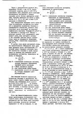 Способ определения в кормах микотоксина патулина (патент 1036315)