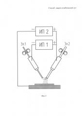 Способ сварки комбинацией дуг (патент 2598715)