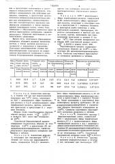Способ получения сшитых полимеров (патент 742439)