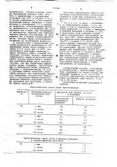 Способ получения строительного раствора (патент 745880)