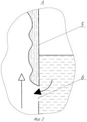 Тепломассообменный аппарат с комбинированной схемой взаимодействия потоков газа и жидкости (патент 2480699)