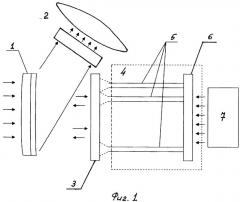 Устройство визуализации инфракрасного изображения (патент 2345393)