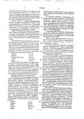 Экструзионная асбестоцементная смесь (патент 1772096)
