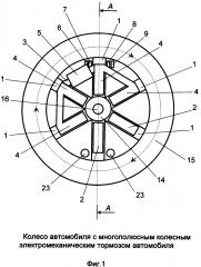 Многополюсный колесный электромеханический тормоз автомобиля (патент 2648506)