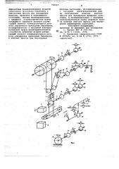 Устройство для автоматического управления механизмами ковочного крана (патент 735557)