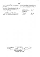 Электролит меднения (патент 459531)