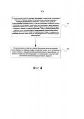 Способ и устройство получения информации о состоянии канала (патент 2643348)