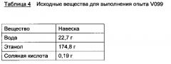 Композиция олефинфункционализованных силоксановых олигомеров, основанных на алкоксисиланах (патент 2613325)