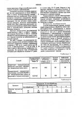 Способ возделывания огурцов (патент 1625425)