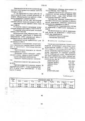 Состав для изготовления строительных изделий (патент 1765135)