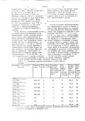 Способ получения диметилалкиламинов (патент 1528771)