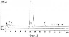 Меченная тритием 3-[5-(2-фторфенил)-1,2,4-оксадиазол-3-ил]бензойная кислота (патент 2398770)