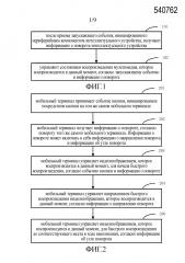 Способ и устройство для управления состоянием воспроизведения (патент 2666626)