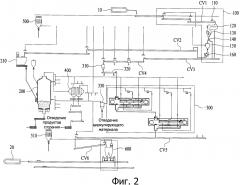 Система сушки угля, использующая вторично перегретый пар (патент 2630046)